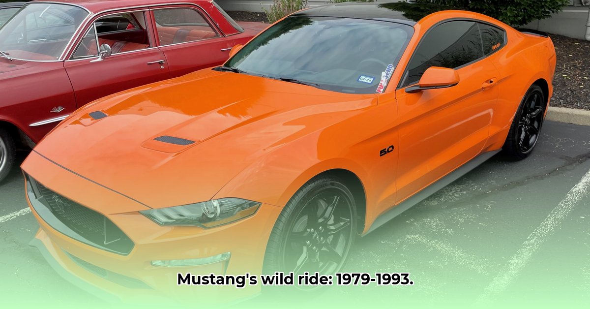 gen-3-mustang